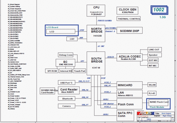 Asus Eee PC 1002 - rev 1.3G - Notebook Motherboard Diagram